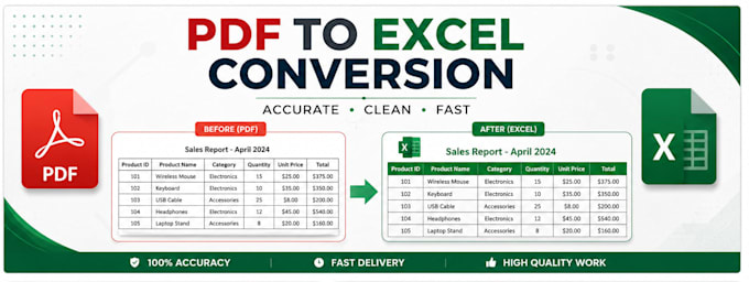 convert PDF to excel accurately and professionally