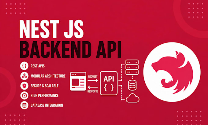 build a nest js rest or graphql API for your web app