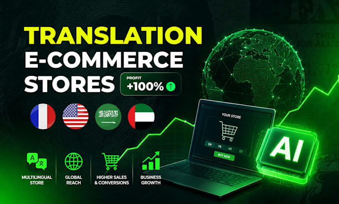translate and localize your shopify store, ecommerce content and productdescript