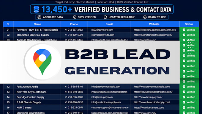 do google maps scraping for targeted b2b lead generation