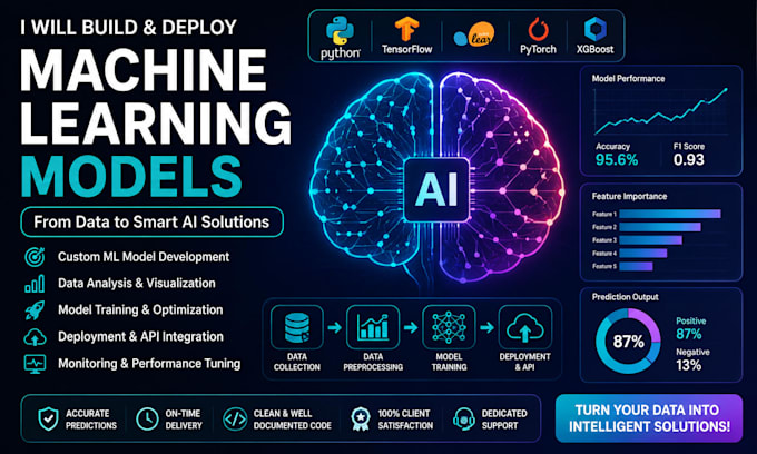 build ai machine learning models for prediction and data analysis