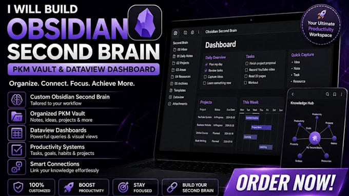 set up obsidian second brain vault with para, and templates, dataview dashboard