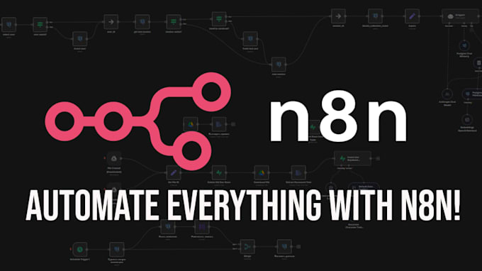 do n8n ai agent automation workflow, custom ai agents n8n workflow