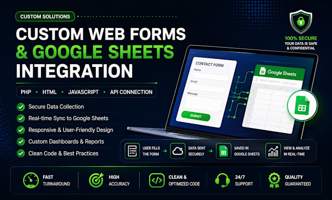 create custom web forms and dashboards connected to google sheets