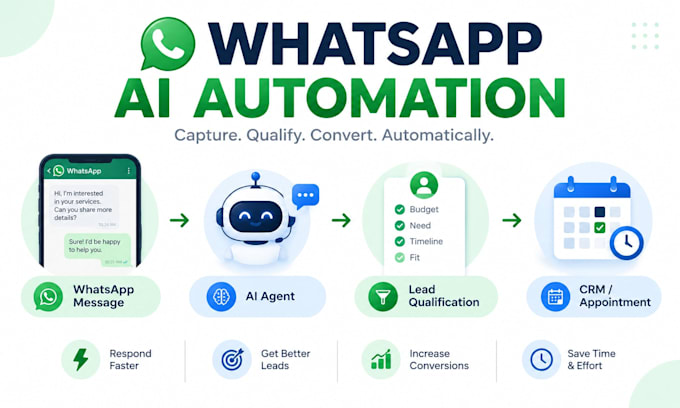 do ai whatsapp automation