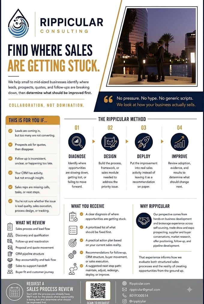 optimize your sales process and identify conversion leaks