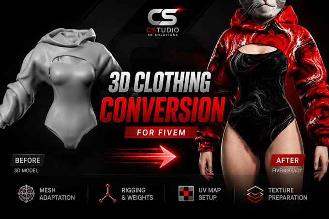 convert and adapt 3d clothing for fivem