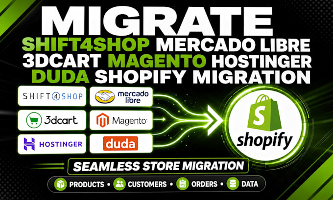 migrate shift4shop mercado libre 3dcart magento hostinger duda shopify migration