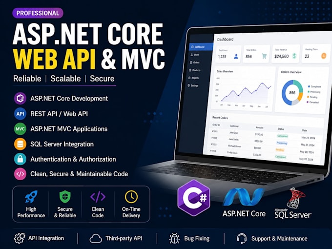 develop asp net core, asp net mvc and rest api applications