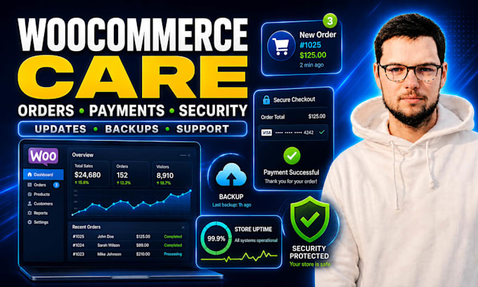 do monthly woocommerce maintenance and support