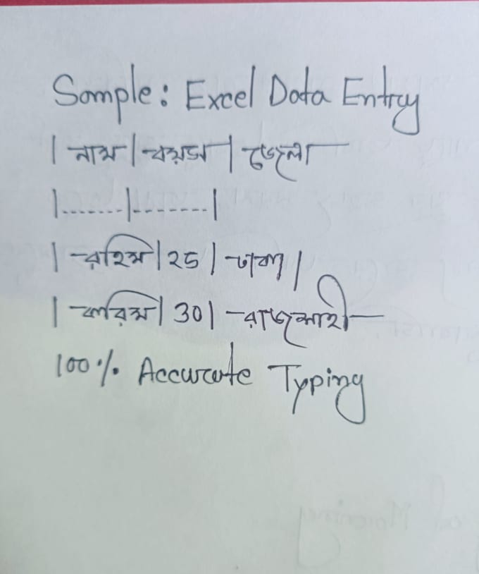 do bangla bangla pdf to word typing and data entry