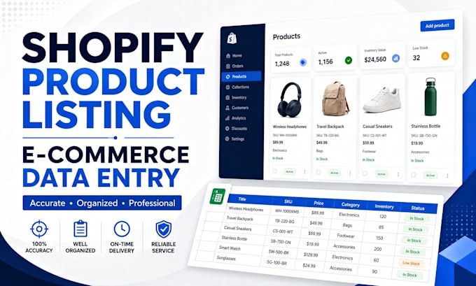 do shopify product listing and ecommerce data entry