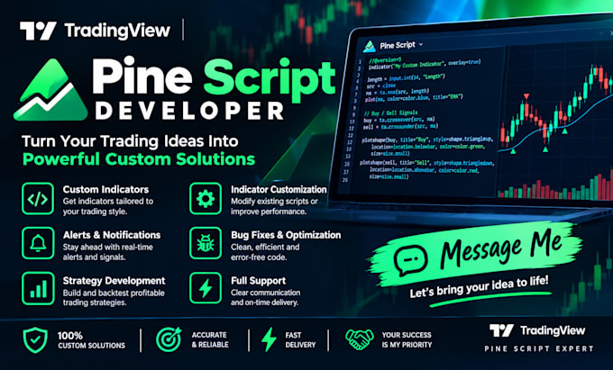 develop custom pine script trading view indicators,