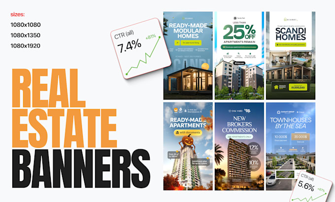 design real estate ad creatives that drive inquiries