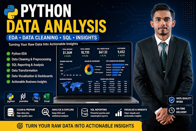 do python eda, sql reporting, data preprocessing, preparation and transformation