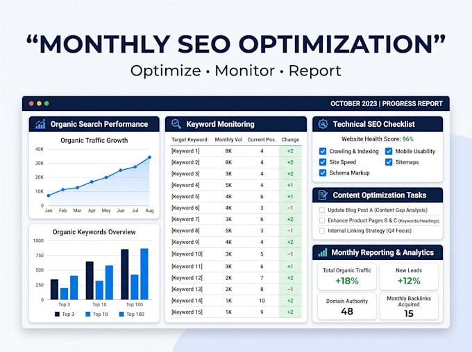 provide SEO optimization and reporting