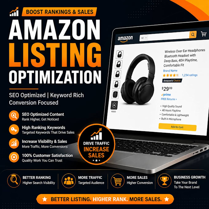 create an SEO optimized amazon product listing