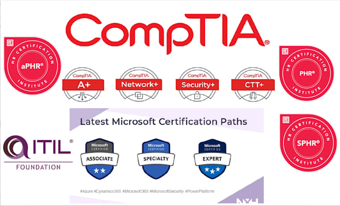 help you to achieve salesforce, microsoft, comptia,aws and pmp certification