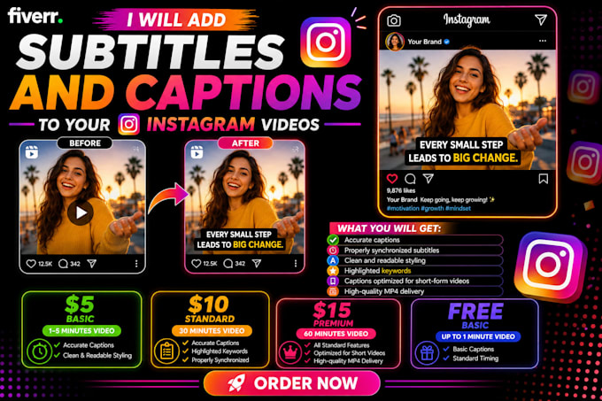 add captions or subtitles to your videos