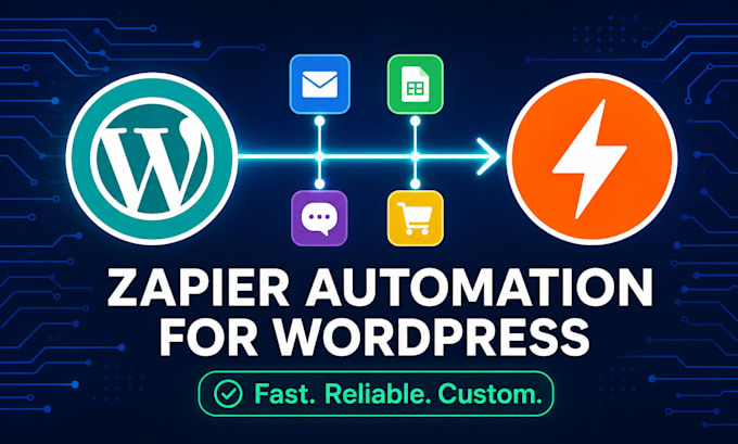 build advanced zapier automations with wordpress