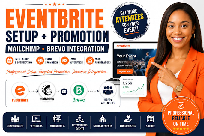 setup and promote your event on eventbrite with mailchimp or brevo integration