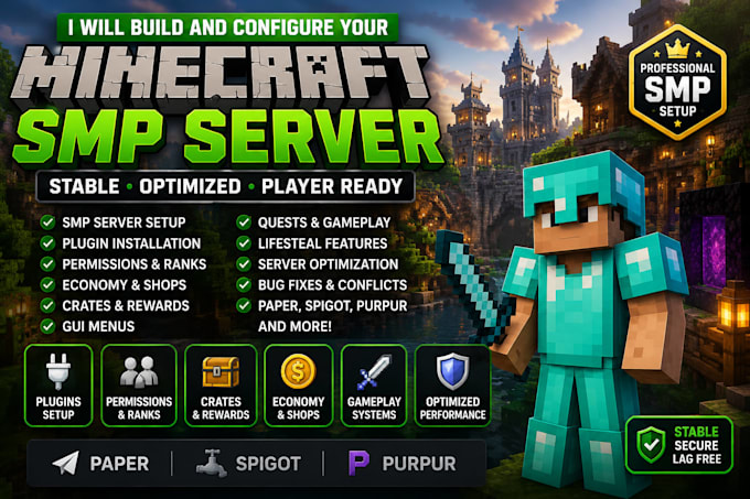 build a lag free minecraft smp with plugins, permissions and optimization