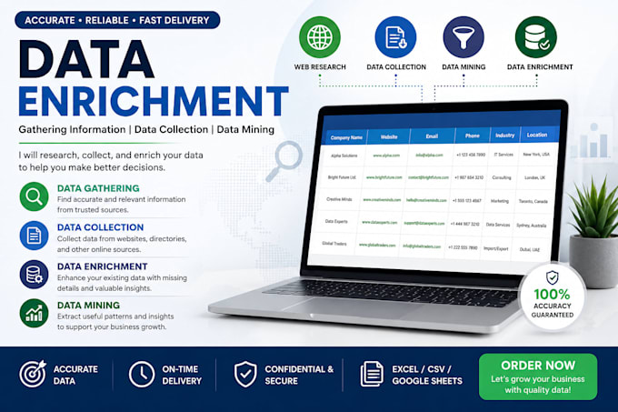 do data enrichment, data appending and data mining