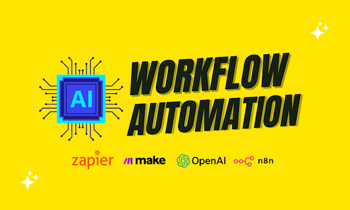build and test your zapier or n8n automation workflow