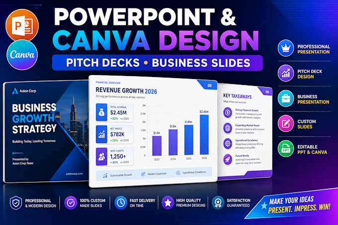 design a modern powerpoint or canva presentation