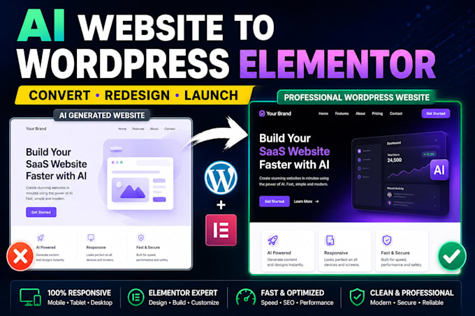 ai wordpress website conversion elementor redesign ai generated website