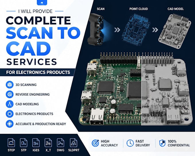 design esp32 esp8266 firmware using freertos esp idf and arduino microcontroller