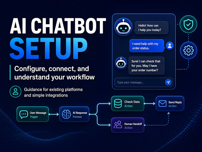 set up an ai chatbot to support your sales process