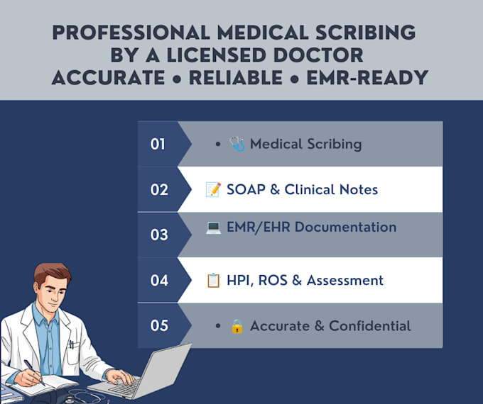 work as your virtual medical scribe for clinical documentation