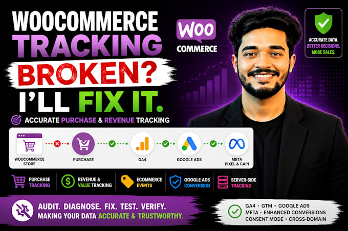 fix woocommerce ga4 GTM and google ads conversion tracking