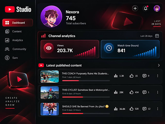 edit engaging youtube videos that keep viewers watching