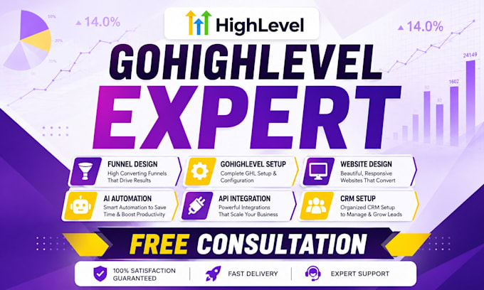 setup gohighlevel automation, gohighlevel expert