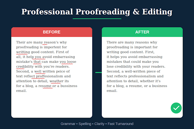proofread and edit your english text for errors and clarity