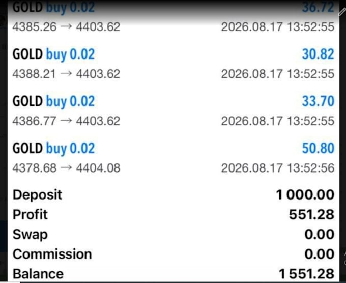 xauusd ea bot gold ea trading bot forex bot trading ea robot forex trading gold