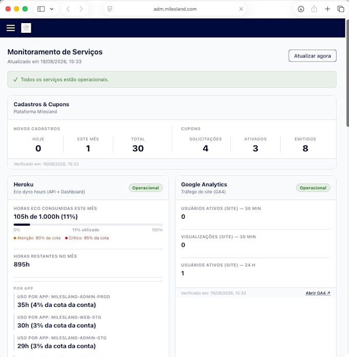 build a react admin panel or web app with nodejs and database
