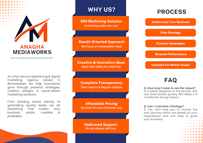 make your brand to visible to valuable customers