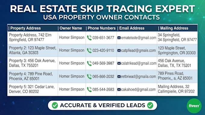 do expert real estate skip tracing
