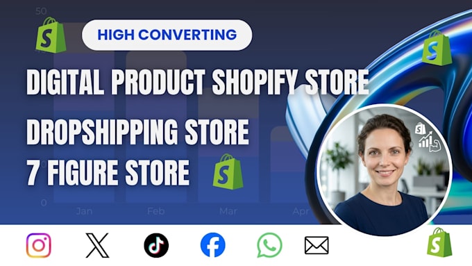 shopify website, shopify store, shopify dropshipping, 7 figure shopify store