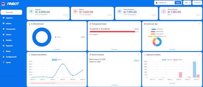build ai solutions, data pipelines, and cloud data platforms