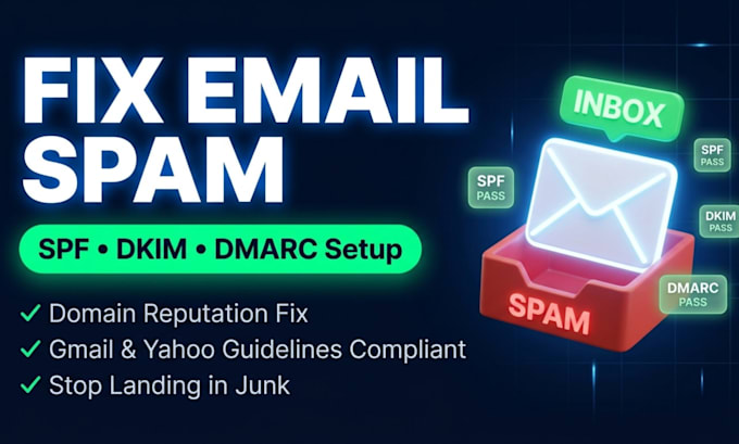 fix emails going to spam with spf dkim dmarc setup and email audit