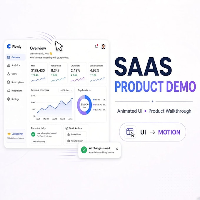 create saas animation explainer video, product and software demo video