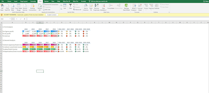 clean, organize and format your excel financial data