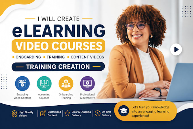 do elearning video course onboarding training content videos training creation