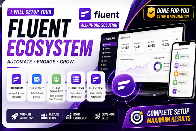 set up fluentcrm, fluent forms, fluentsmtp and wordpress automation