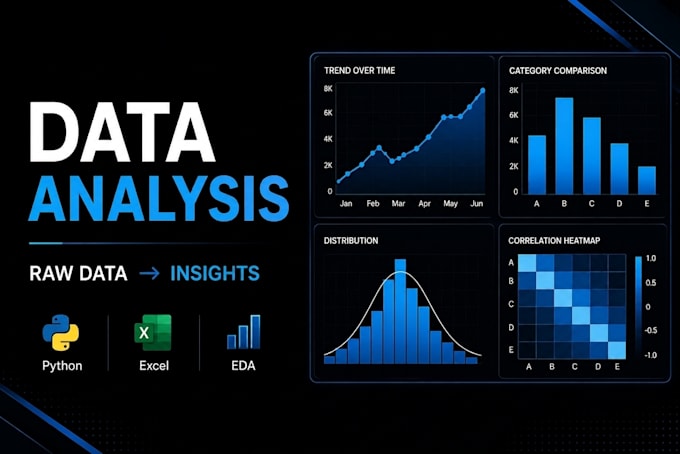 do data analysis and visualization with python