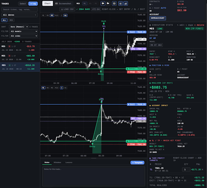 provide a self hosted trading journal with real time performance insights